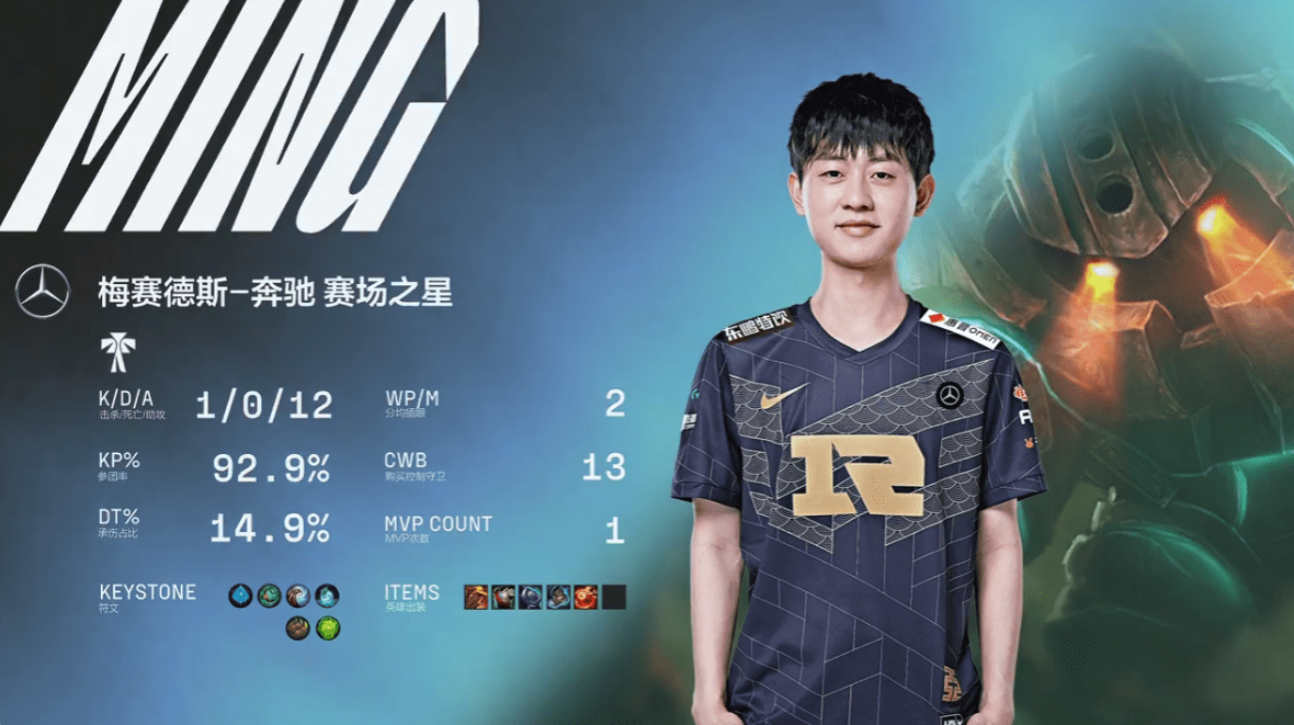 开云体育全站-蒂姆重返赛场，夺冠首场状态出色，FPX观众沸腾！的简单介绍-开云体育全站