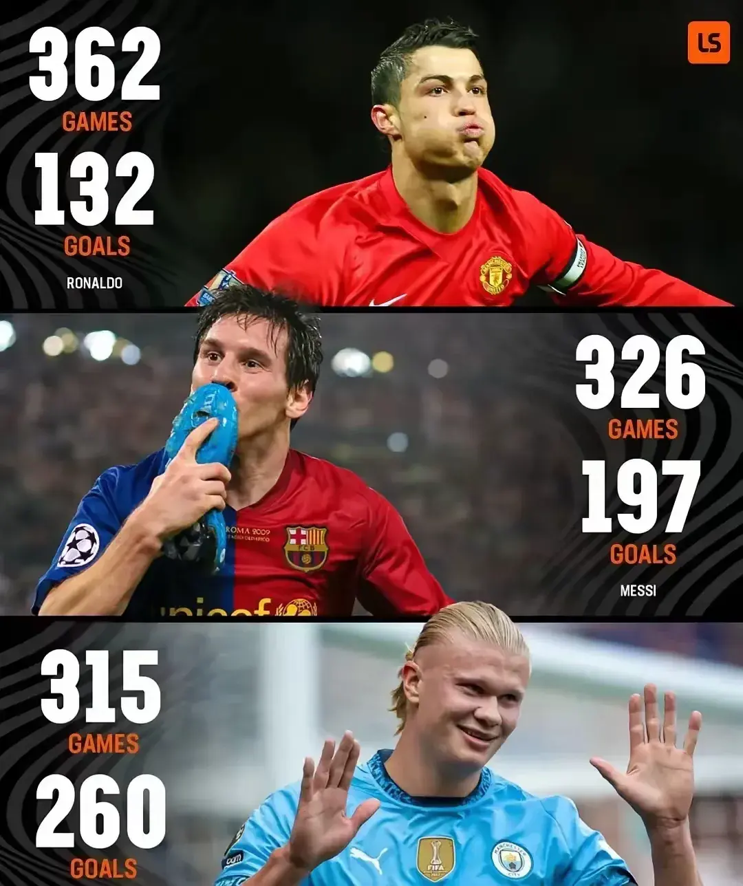 开云体育全站-哈兰德意外战胜中国队，比赛规则变更引爆全场！的简单介绍-开云体育全站