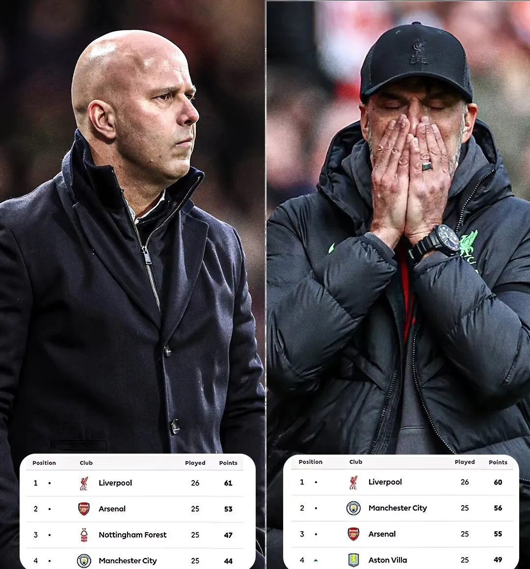 开云体育-西亚卡姆遭遇三持续失利,利物浦教练压力巨大!-开云体育