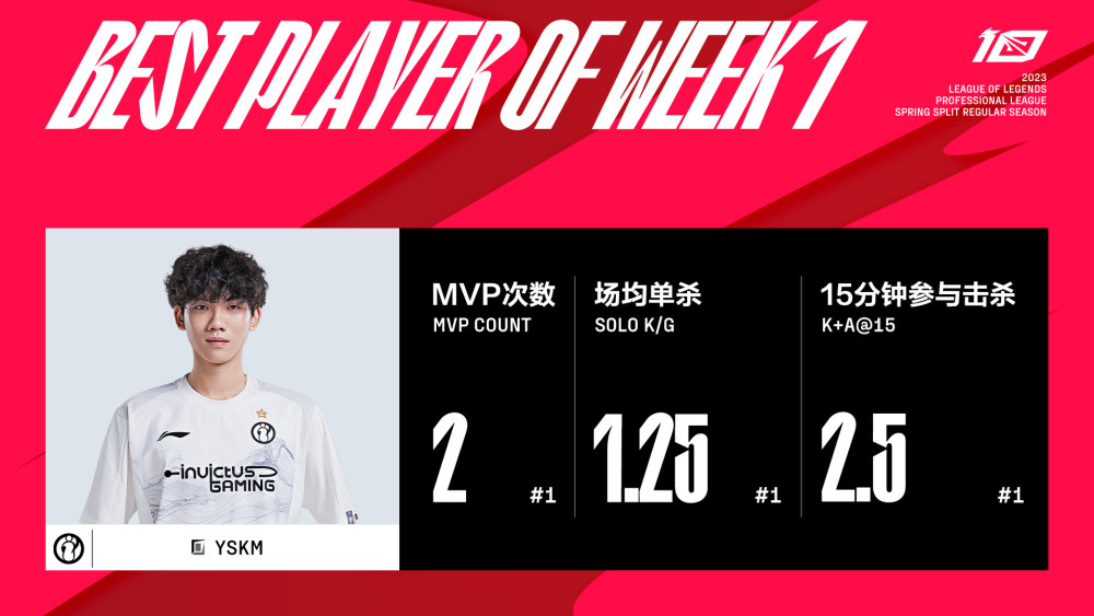 开云体育-Karsa连续十五场比赛得分超过出色防守,澳大利亚队不断突破!-开云体育