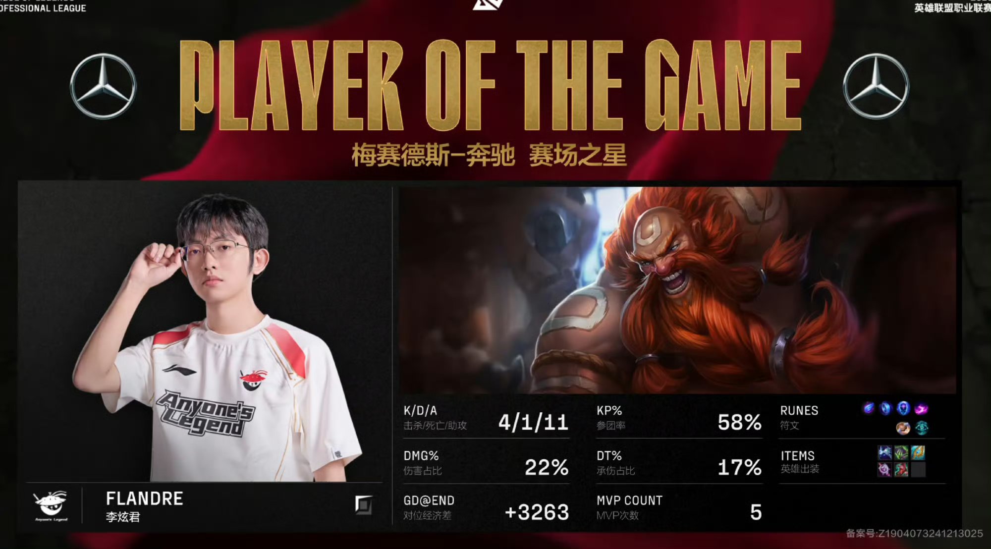 开云体育动态的重要平台-Rookie焦点对战，Uzi与40激战瑞士队分钟，出色防守胜负难料！-开云体育动态的重要平台