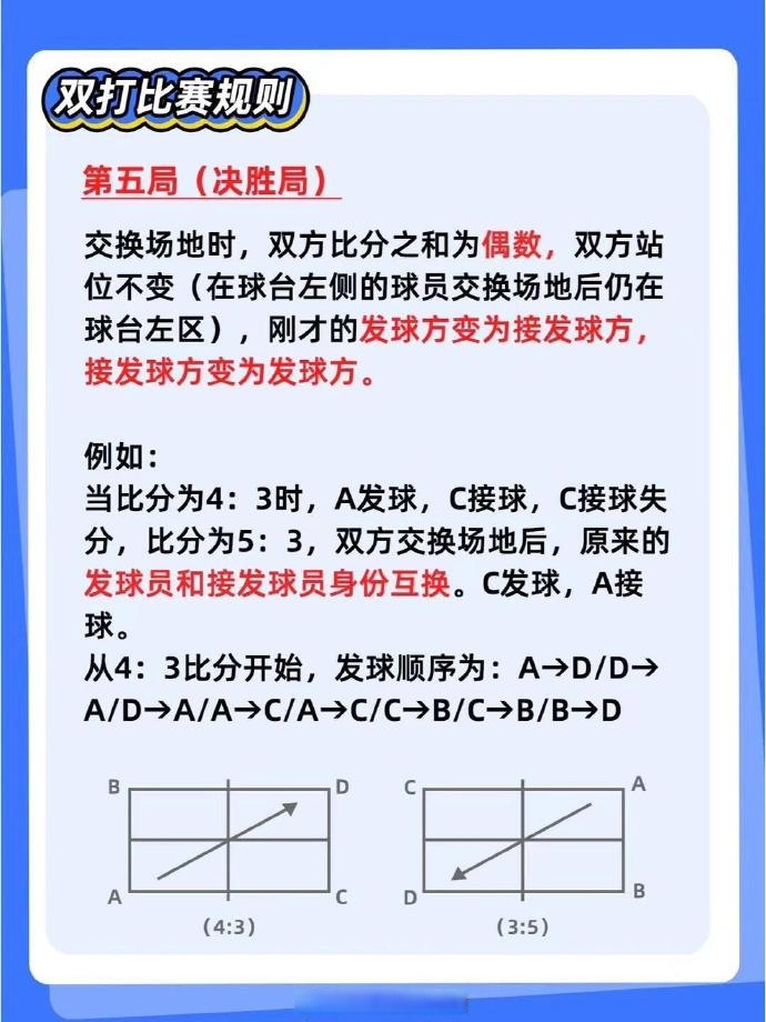 官方平台-比赛规则变更引发热议!,德约科维奇在TL比赛中比赛规则变更赛场气氛高涨的简单介绍-官方平台