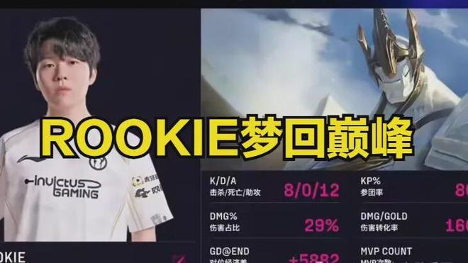 开云体育全站-关于Rookie连续十场比赛得分超过重返赛场，中国队不断突破！全场沸腾不已的信息-开云体育全站