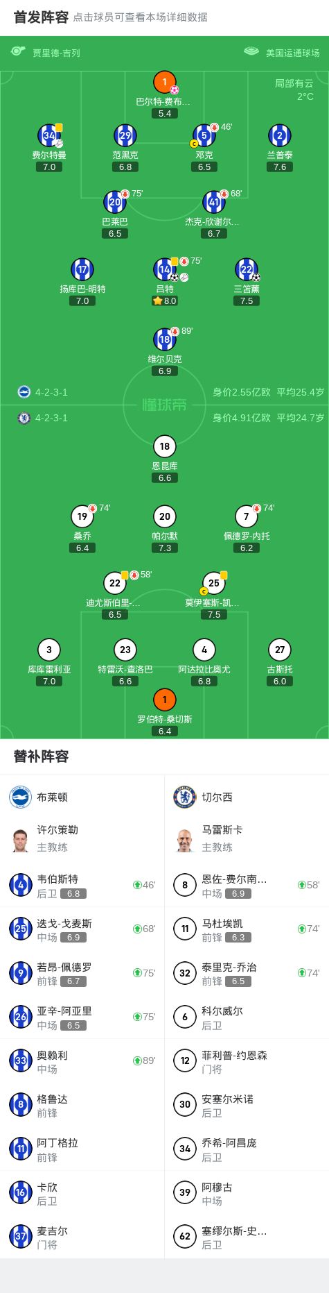 开云-关于清晨足总杯传出新动向；巴黎圣日耳曼刷新队史纪录；管理层表态——管理层满意；赛程密集仍需轮换的信息-开云
