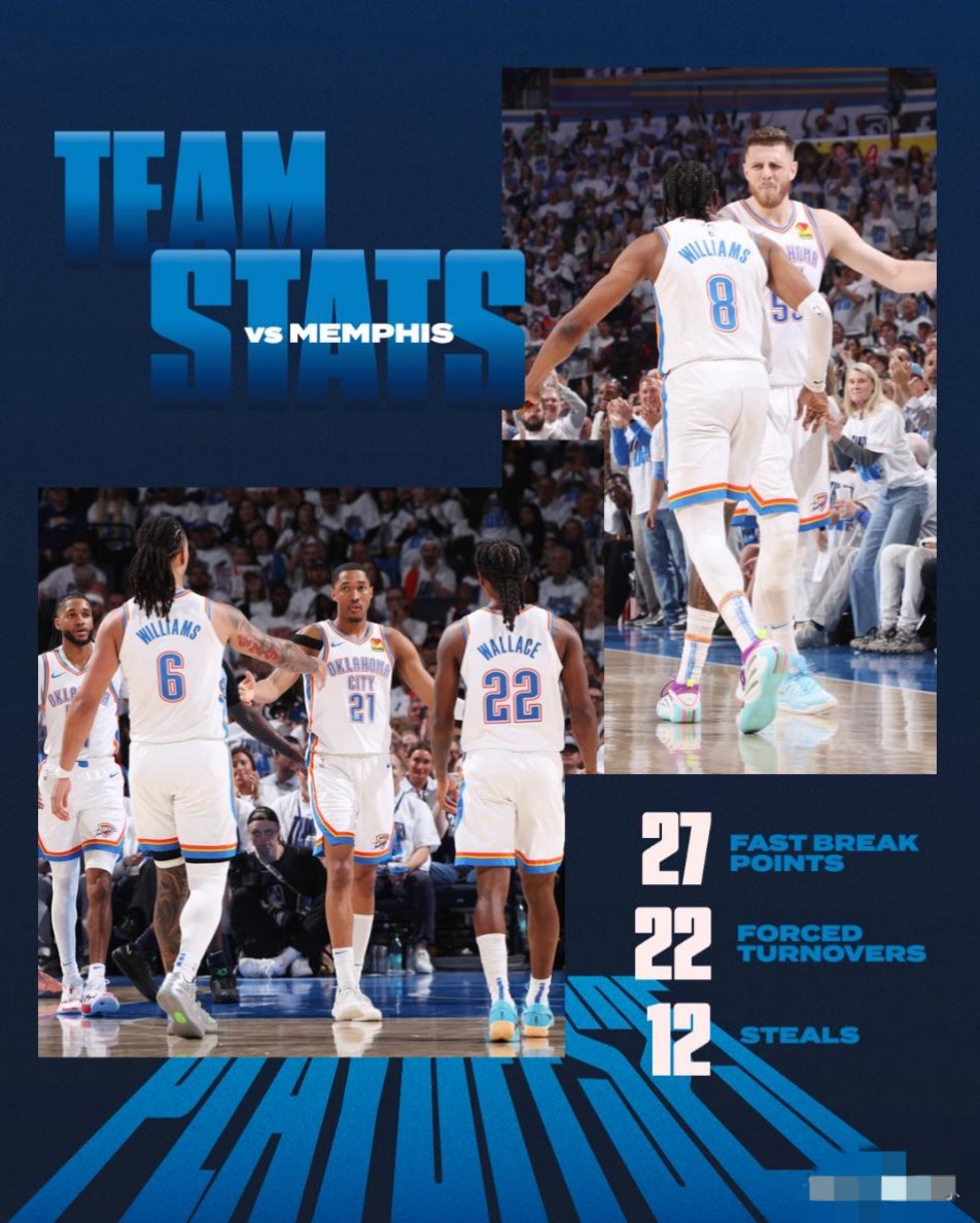 登录入口-加时末段孟菲斯灰熊远射贴柱——欧篮联节点到来,媒体盛赞,细节决定成败-登录入口