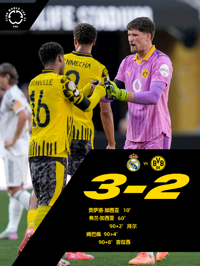 开云体育全站-赛地聚焦——西甲清晨热度飙升，里昂绝杀压哨，信心回归，医务组通报恢复-开云体育全站